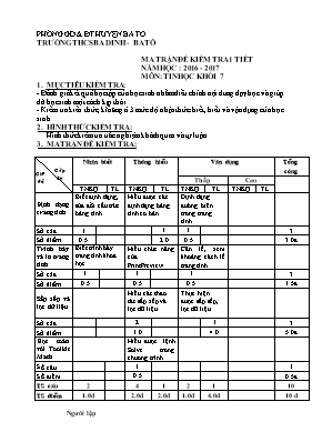 Đề kiểm tra một tiết Tin học 7 (Có đáp án) - Năm học 2014-2015 - Trường THCS Long Quảng